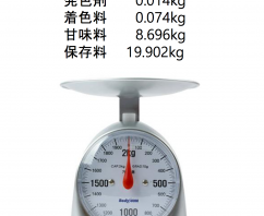 体内の食品添加物は年間25キロ!? デトックスの４ステップ
